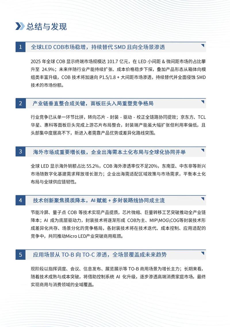 2026全球LED COB显示产业调研白皮书